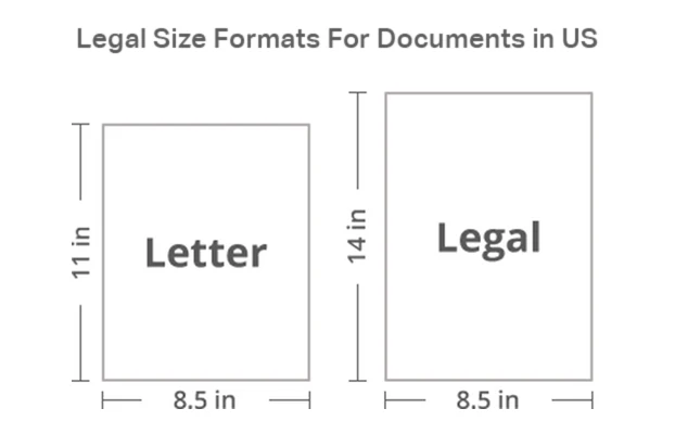 What Legal Size Documents Are in US (certificates, contracts, wills)
