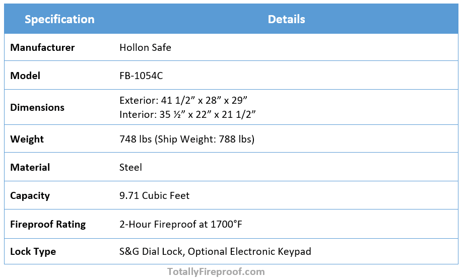 Hollon FB-1054C Fire and Burglary Safe key specifications