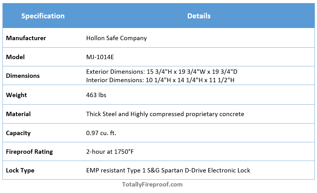 Hollon TL-30 MJ Series MJ-1014E Fireproof safe specifications