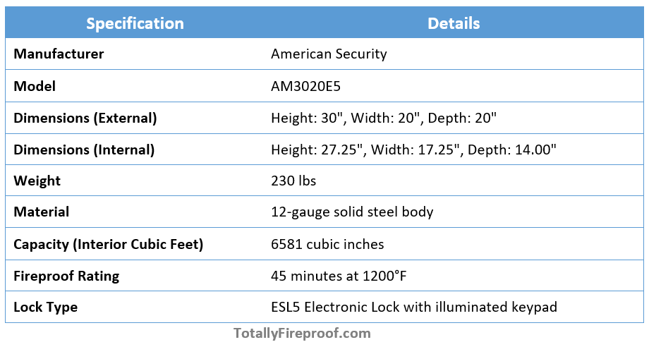 AMSEC-AM3020E5-Fire-resistant-Safe-Key-Specifications