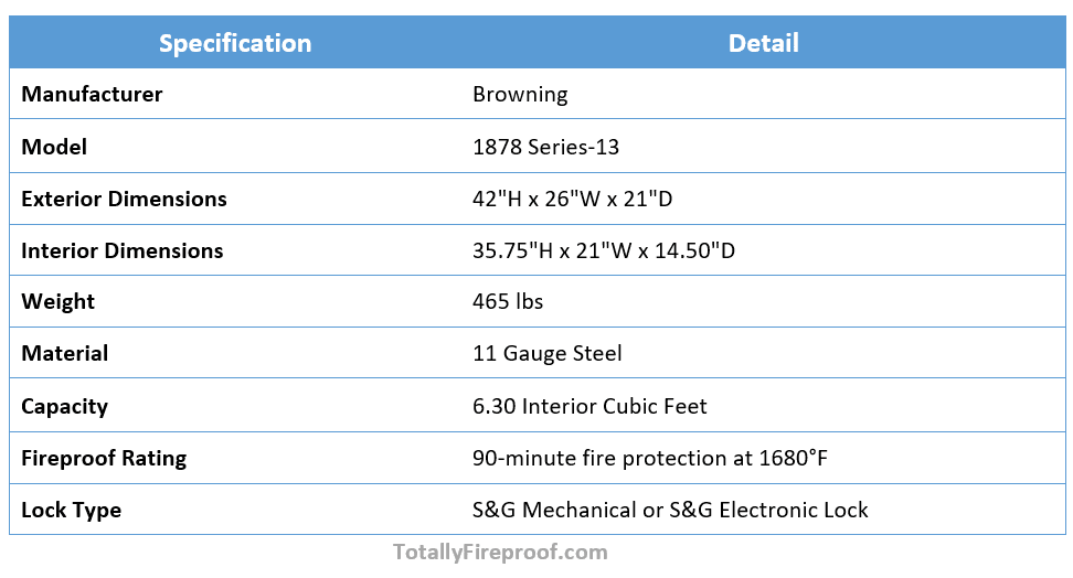 Browning 1878 Series-13 Fireproof Safe Key Specs