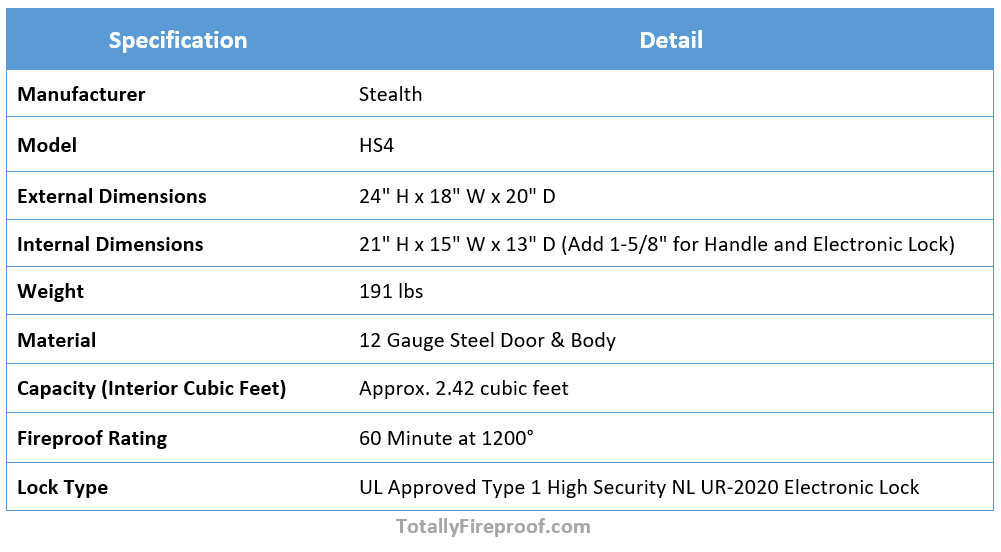 Key Specifications for Stealth HS4 Home & Office UL Rated Safe