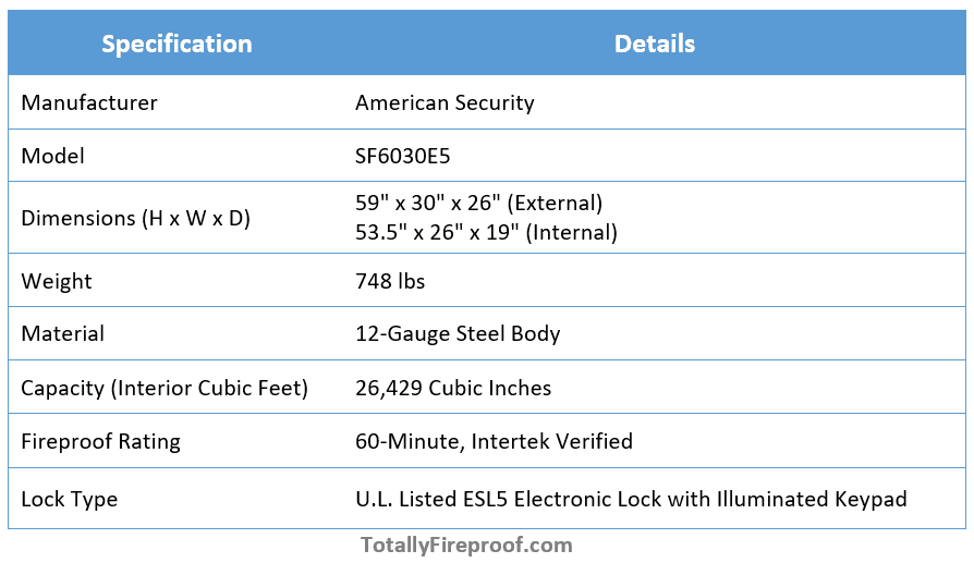 The American Security SF6030E5 Gun Safe Key Specifications