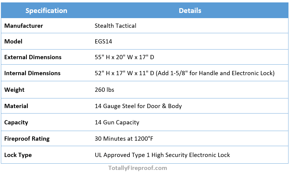 Key specifications of Stealth EGS14 Essential Fire resistant Gun Safe