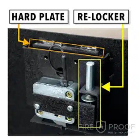 Relocker in a Gun Safe